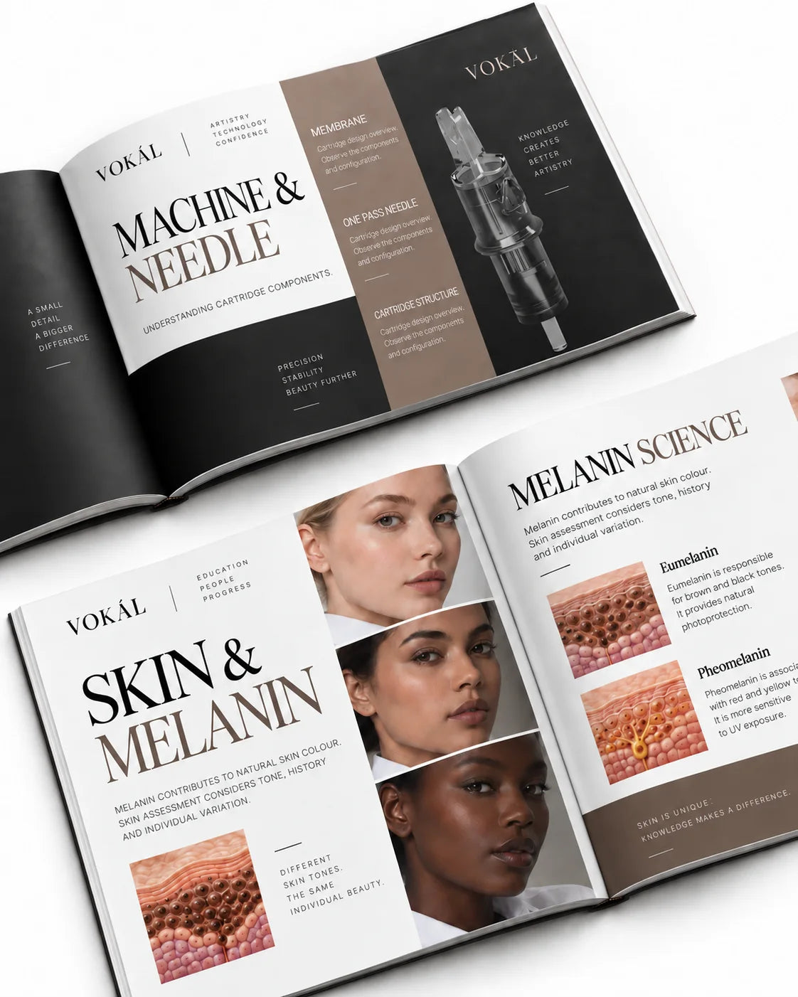VOKAL One Pass Needle product information