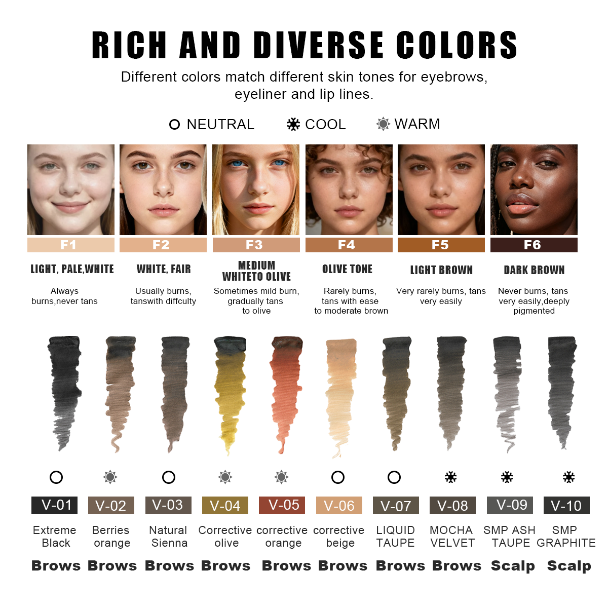 VOKAL Brow Pigments Complete Series