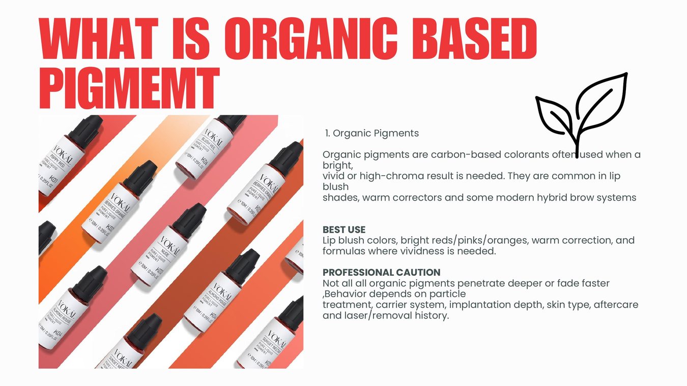 VOKAL organic based pigment explanation for PMU artists