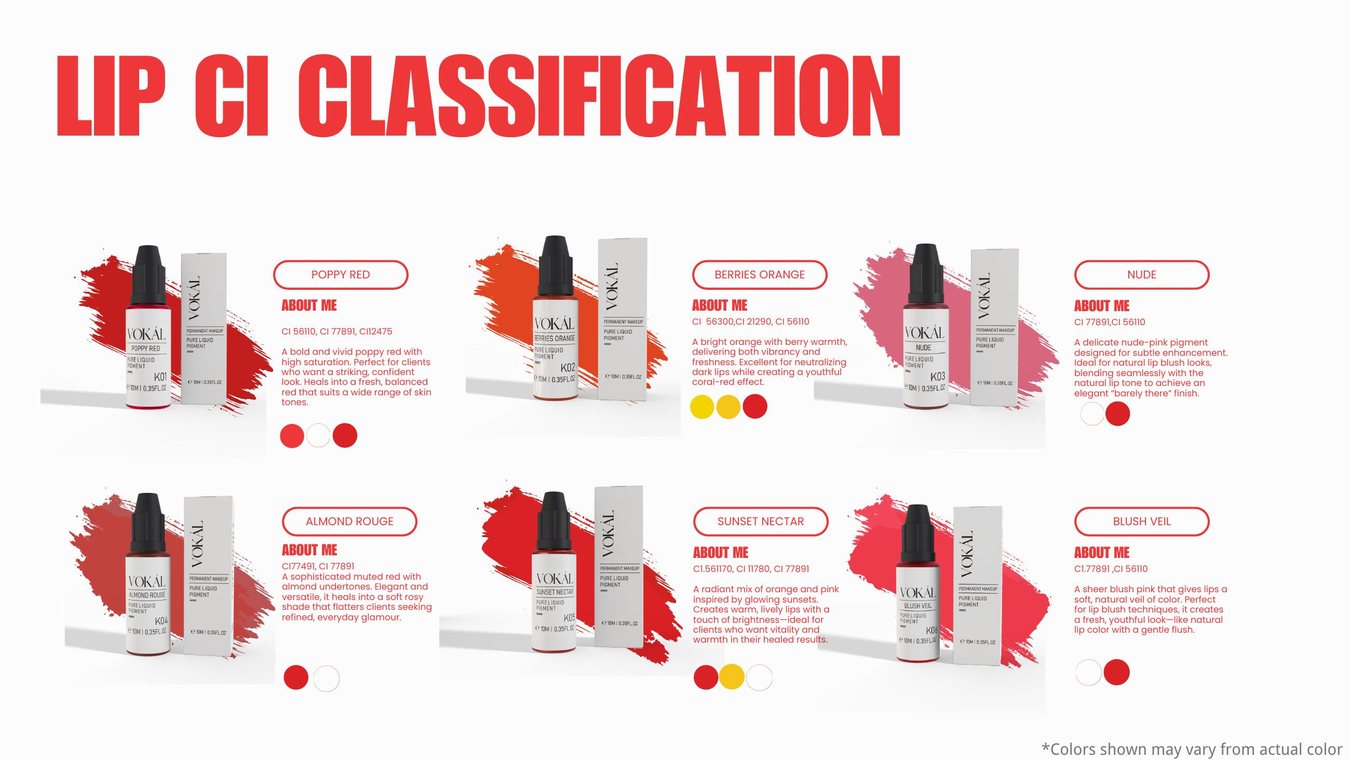 VOKAL lip color classification and neutralization guide