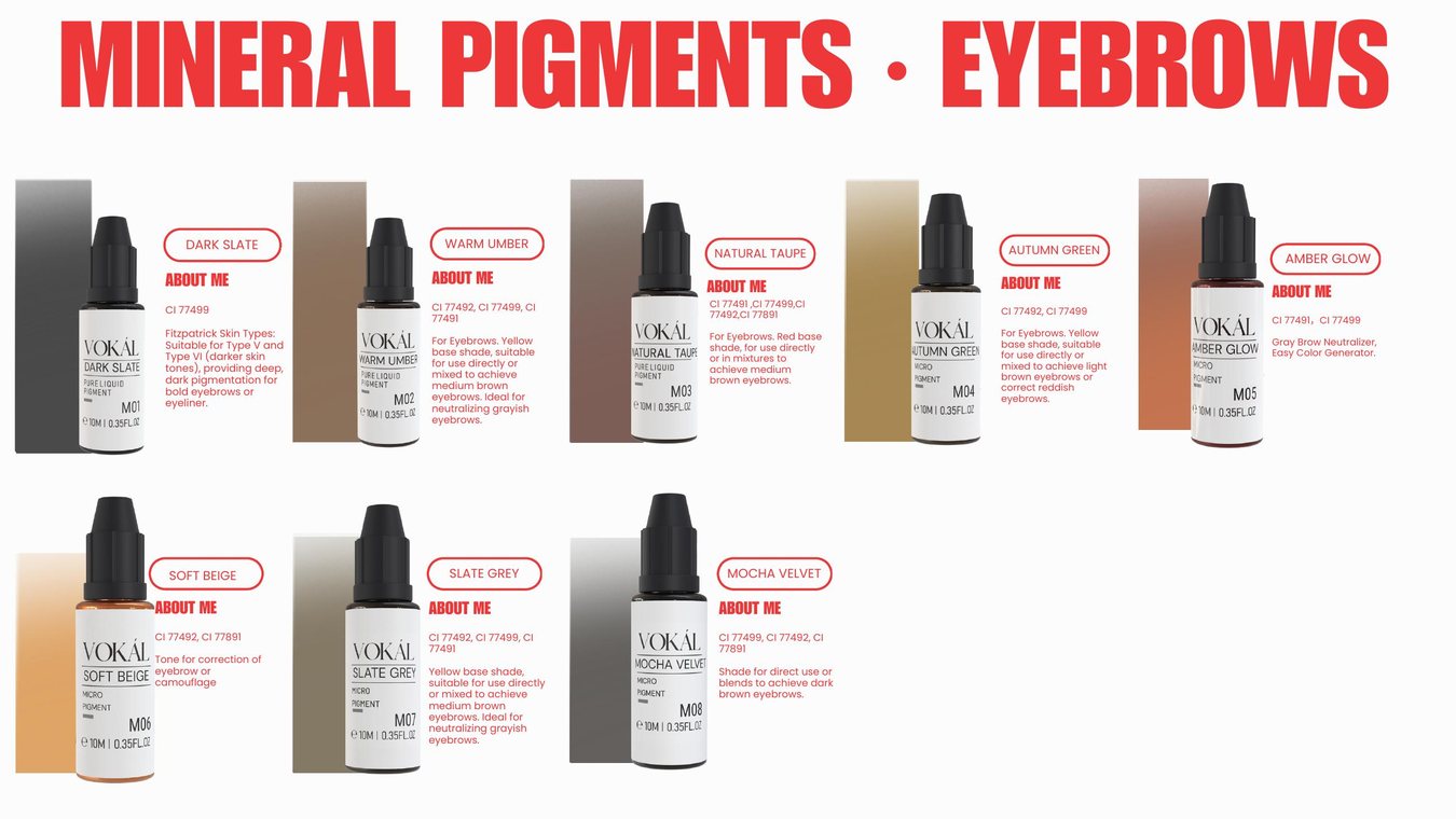 VOKAL mineral eyebrow pigment chart for PMU