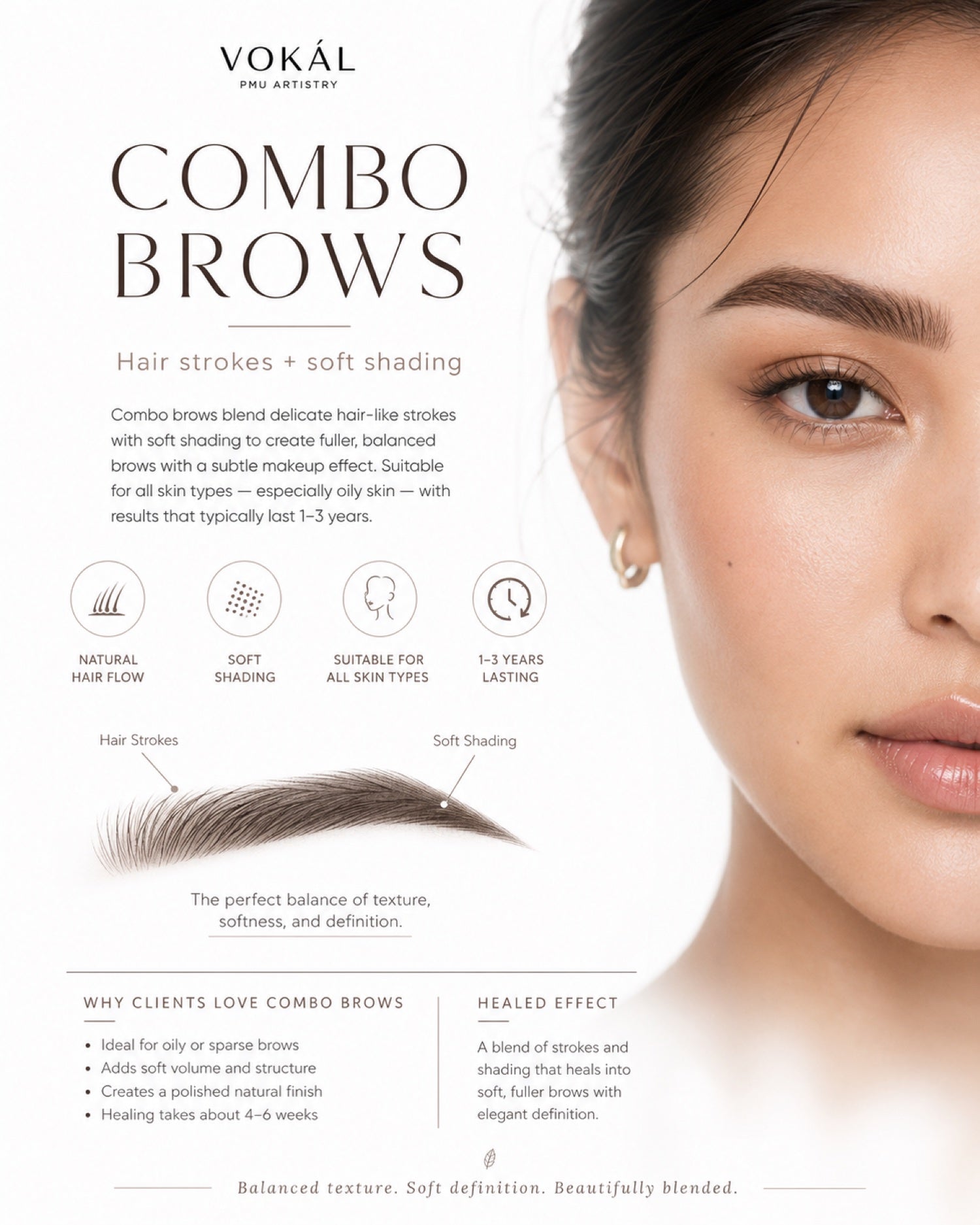 VOKAL advanced PMU artistry course visual